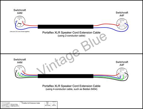 Ok, this diagram is going to be a little more confusing but i'm showing it because this can be a very common scenario. Xlr Wiring Diagram Pdf | Free Wiring Diagram