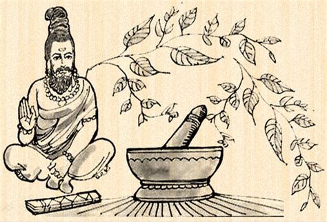 Balaji Pharmaorigin Of Ayurveda