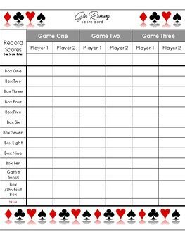Up to six players can record their scores on each farkle score sheet. Gin Rummy Score Card by Amber Hardin | Teachers Pay Teachers