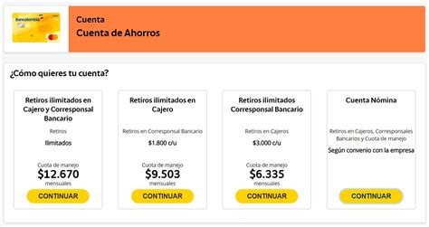 Requisitos Para Abrir Una Cuenta De Ahorros En Bancolombia Mini Manual