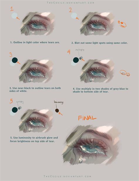 Draw Anime Tears Digital Tutorial Tears By TheCecile Support The Artist On Patreon This