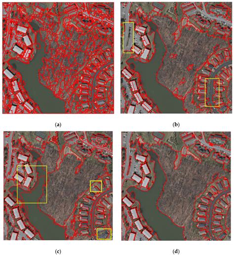Remote Sensing Free Full Text Multiscale And Multifeature