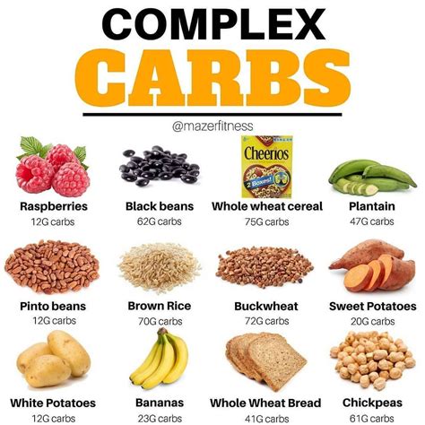 Image May Contain Food Good Carbs Healthy Carbs Healthy Weight