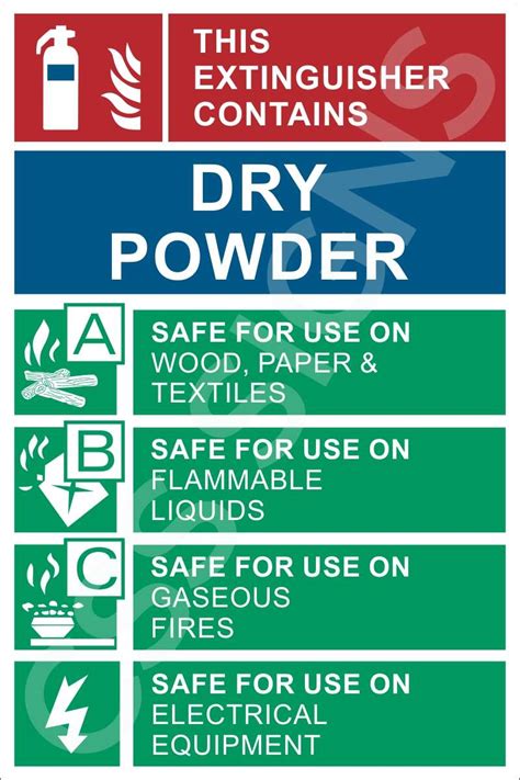 Dry Powder Fire Extinguisher Label Sign Shop Ireland Css Signs