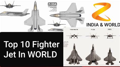 Top 10 Fighter Jet In World Youtube