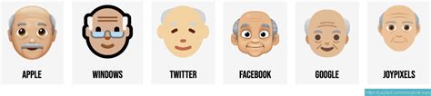 👴 Old Man Grandpa Emojis 👴🏻👴🏼👴🏽👴🏾👴🏿