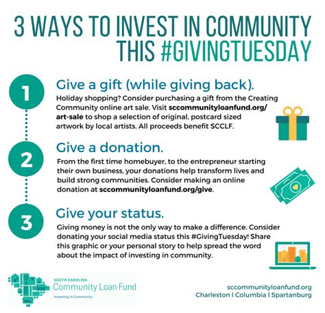 3 Ways To Invest In Community This Givingtuesday Sc Community Loan Fund