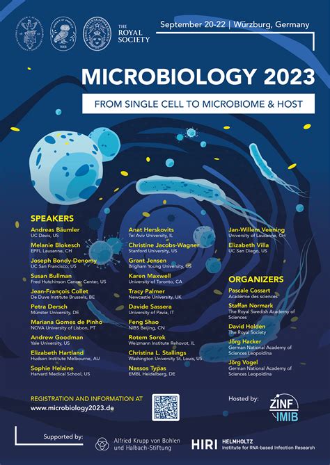Eam Fellows Running Microbiology 2023 Conference Fems