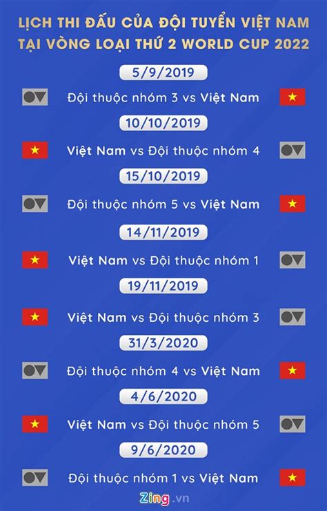 Vtv6, vtv5 trực tiếp bóng đá việt nam. Vòng loại World Cup 2022: ĐT Việt Nam có lợi thế lớn từ ...