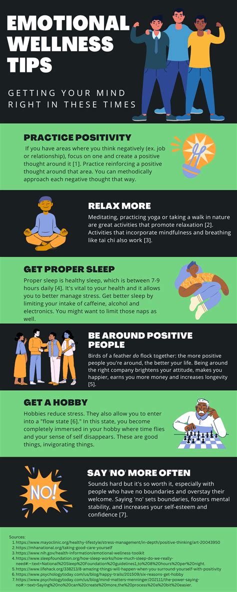 6 Emotional Wellness Activities For Men
