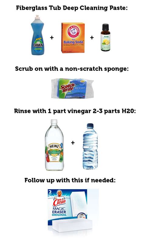 It only needs to be. How to clean a fiberglass bathtub | Smart Ideas ...