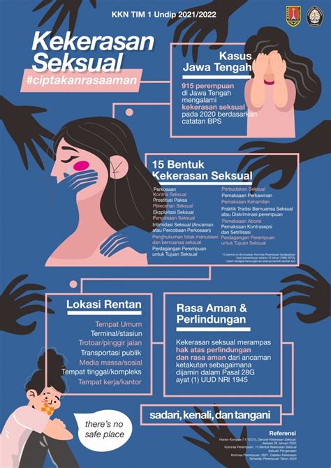 Foto Artikel Mahasiswa Kkn Undip Pasang Poster Edukasi Tentang Kekerasan Seksual