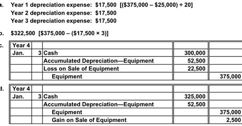 Accounting Questions And Answers Ex 10 18 Disposal Of Fixed Asset