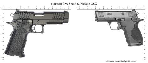 Staccato P Vs Smith Wesson Csx Size Comparison Handgun Hero