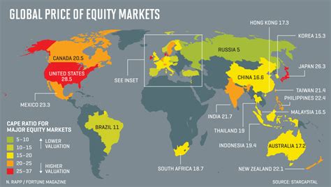 This Map Will Show You The Worlds Most Expensive Stock Markets