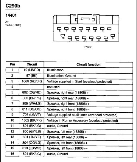 Wiring Diagram 2002 Ford Ranger