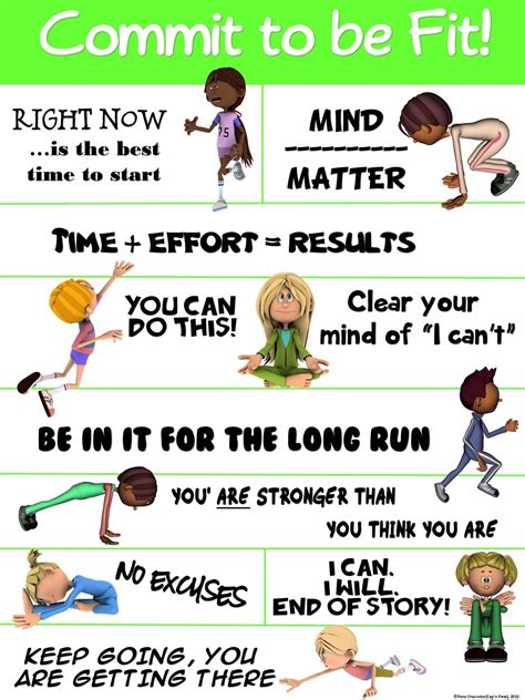 Pe Poster Commit To Be Fit Physical Education Lessons Elementary
