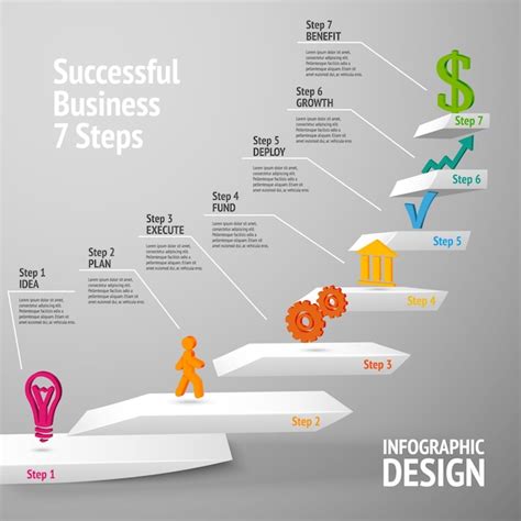 Premium Vector Business Infographic With Seven Successful Steps