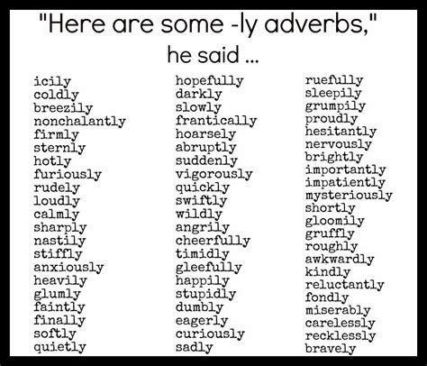 This is a list of words ending with suffix ly, meaning in what manner.. -ly adverbs...believe me, there's plenty more....i just ...
