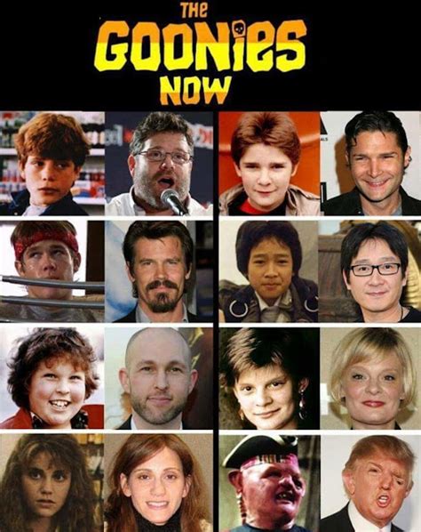 Skips House Of Chaos The Cast Of The Goonies Then And Now