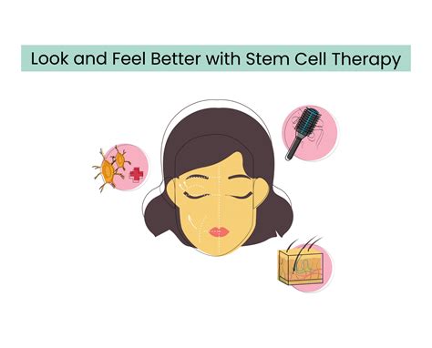 Look And Feel Better With Stem Cell Therapy Danai Medi Wellness