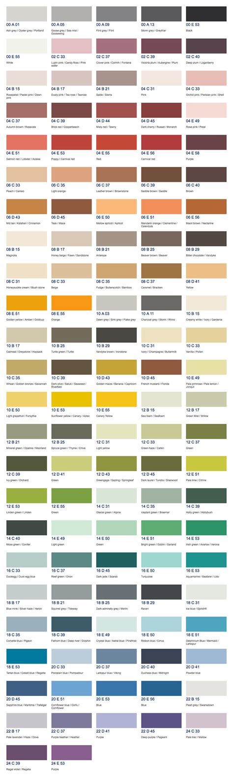 Jotun Interior Paint Color Chart Pdf Psoriasisguru Com