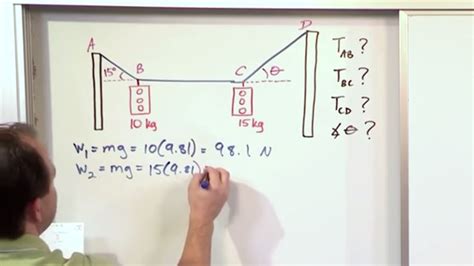 Lesson 13 2d Particle Equilibrium Part 3 Engineering Mechanics