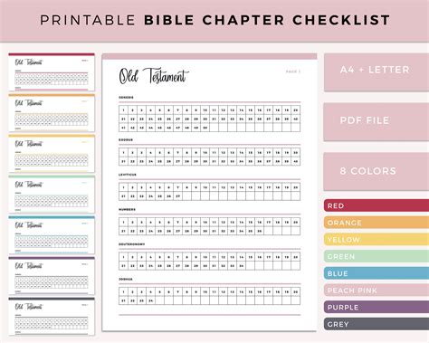 Printable Books Of The Bible Checklist Printable Templates Free