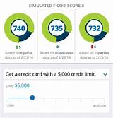 Images of Different Credit Reports