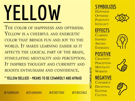 Yellow Color Meaning The Color Yellow Symbolizes Happiness And