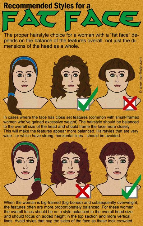 You can't try on different hairstyles like. Short hairstyles for overweight women