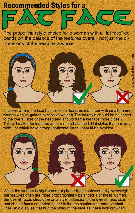 Short hairstyles for over 40 and overweight are trendy and have been there for what seems like forever. Short hairstyles for overweight women