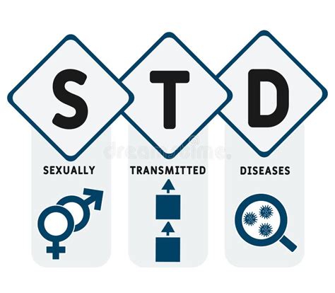 Std Sexually Transmitted Diseases Acronym Medical Concept Background Stock Vector
