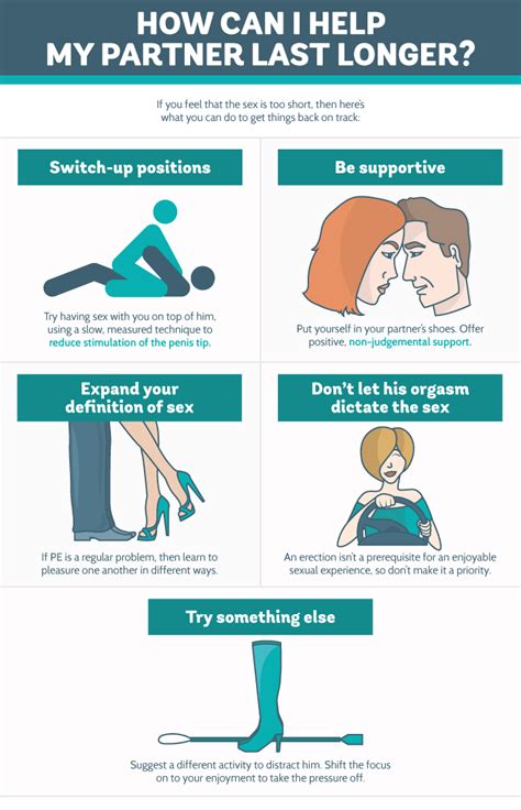 How To Last Longer In Bed Infographic