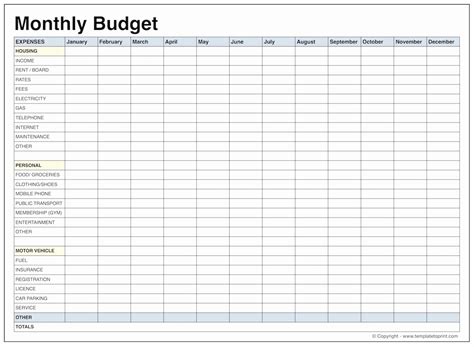 10 best printable budget worksheets. Family Budget Template Free Home Renovation Excel Best ...