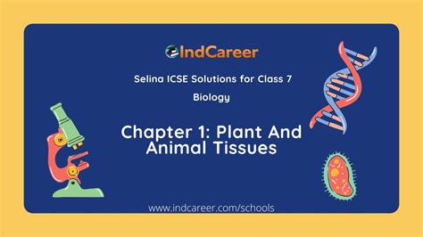 Selina Solutions For Class 7 Biology Chapter 1 Indcareer Schools
