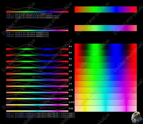 Rgb To Color Name Mapping Triplet And Hex Στάλες στο γαλάζιο
