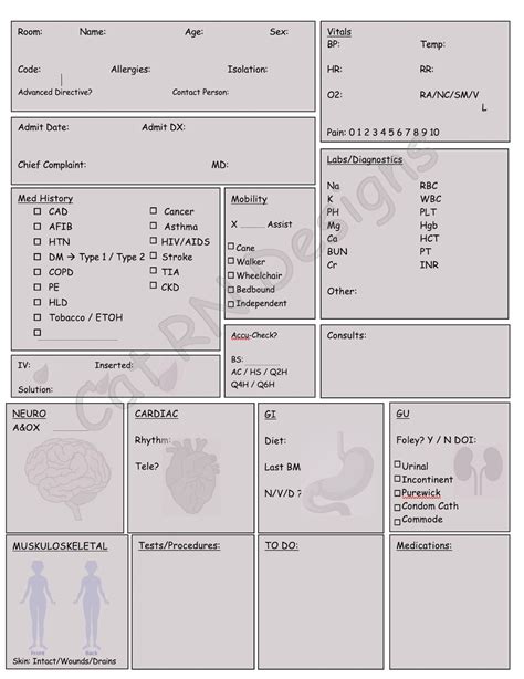 Printable Nursing Report Sheet Nurse Brain Sheet Single Etsy