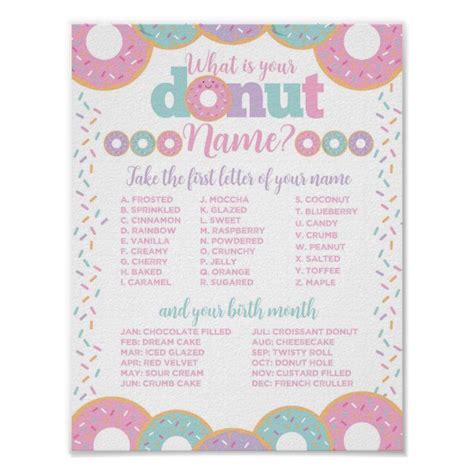 Donut Name Poster In 2020 Donut Names Donut Birthday
