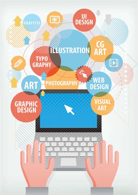 Unleash Your Creativity As A Graphic Designer Careerbuilder