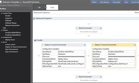 Create A Standard Environment For Release Management In Azure Naked