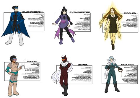 Pw Superheroes Concept By Alyssafew On Deviantart