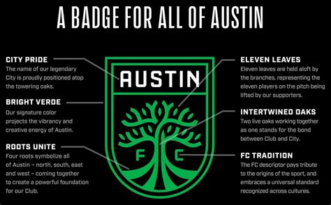 Precourt Sports Ventures Unveils Austin Fc Badge Soccer Stadium Digest