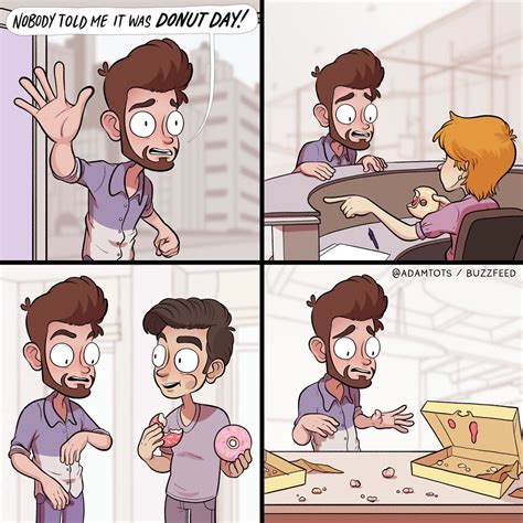 Donut Loss Loss Know Your Meme