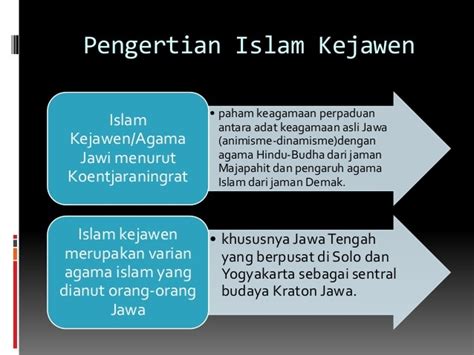 Doa Keluar Rumah Dan Maksudnya Dakwah Islami