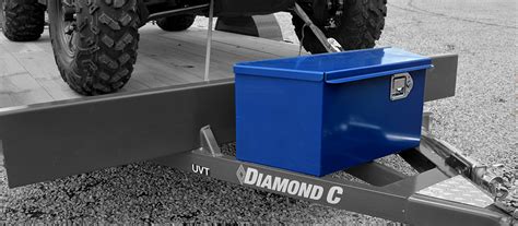 Utility Trailer Storage Legacy Storage Diamond C Trailers