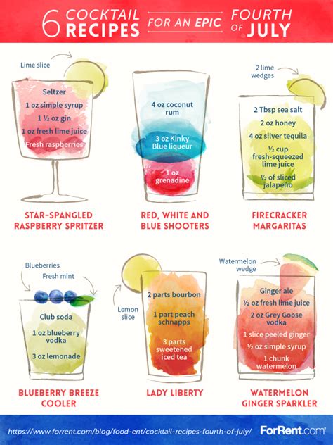 Bourbon maple leaf cocktail (printable recipe) for each cocktailthe kitchen is my playground. 6 Cocktail Recipes for an Epic Fourth of July Tips | ForRent