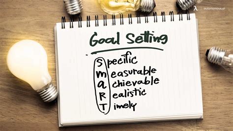 Successful Employee Goal Setting With 5 Worthy Tips