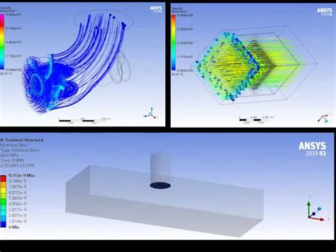 Do Finite Element Analysis Fea And Cfd In Ansys Solidworks And Abaqus