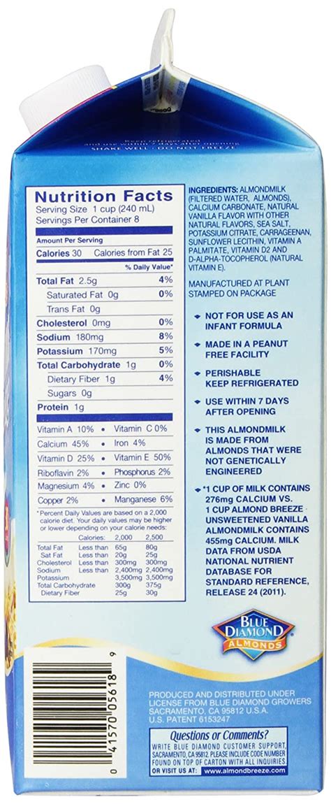 Almond Breeze Unsweetened Almond Milk Nutrition Facts Property And Real